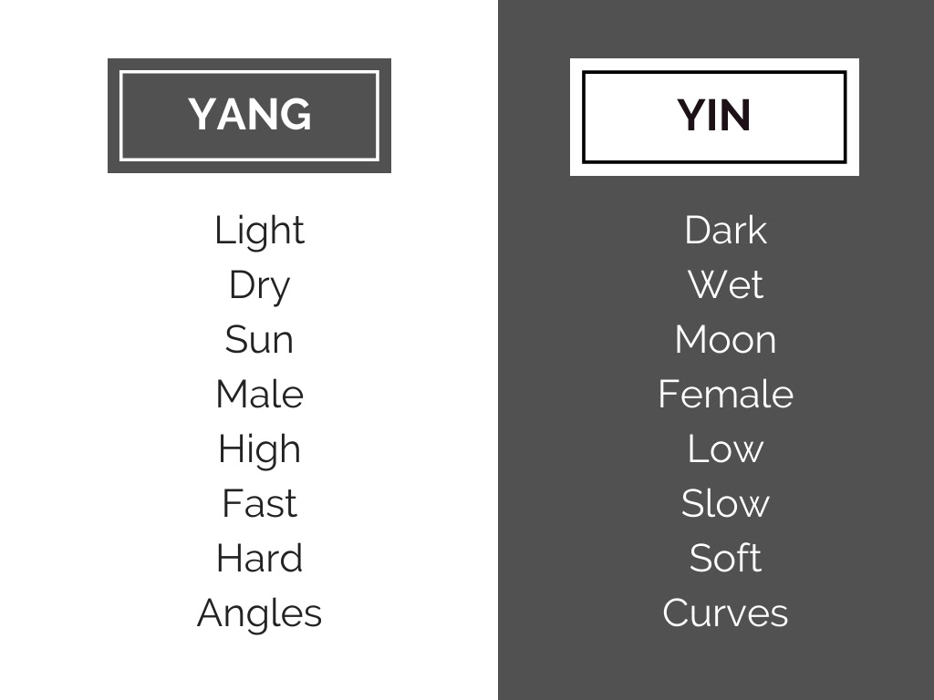 yin yang basics