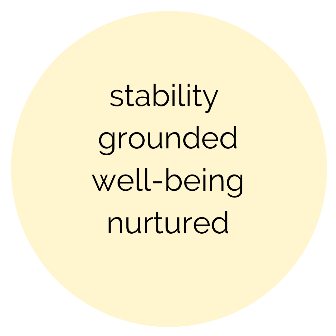 stability, grounded, well-being, nurtured