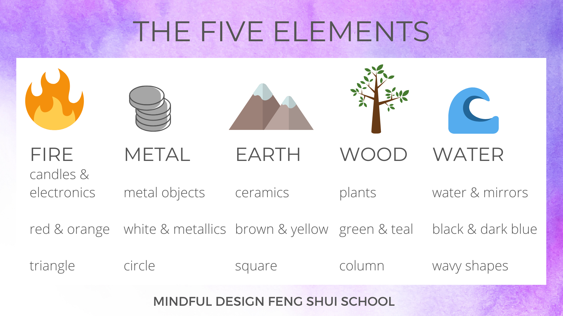 The 5 Elements of Feng Shui and How to Use Them in Your Home